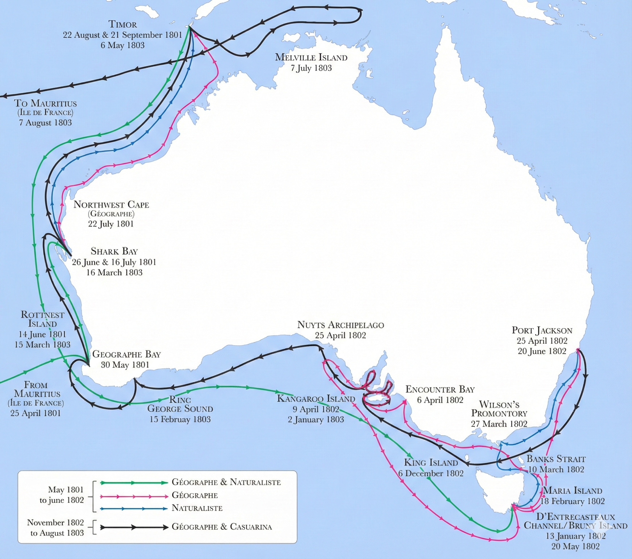 Baudin expedition track chart